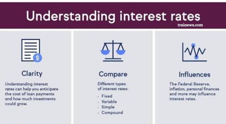 What Changing Interest Rates Could Mean for Everyday Borrowers Interest Rate